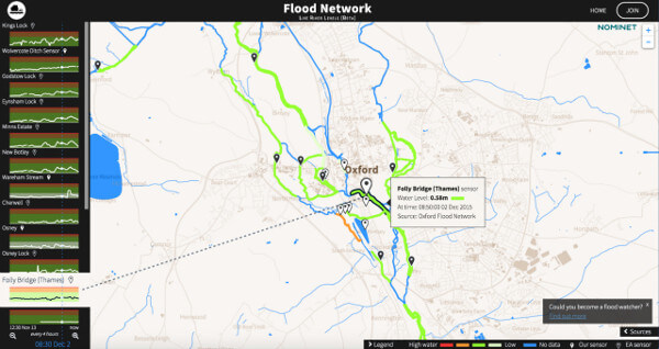 IoT used to bolster UK flood defences