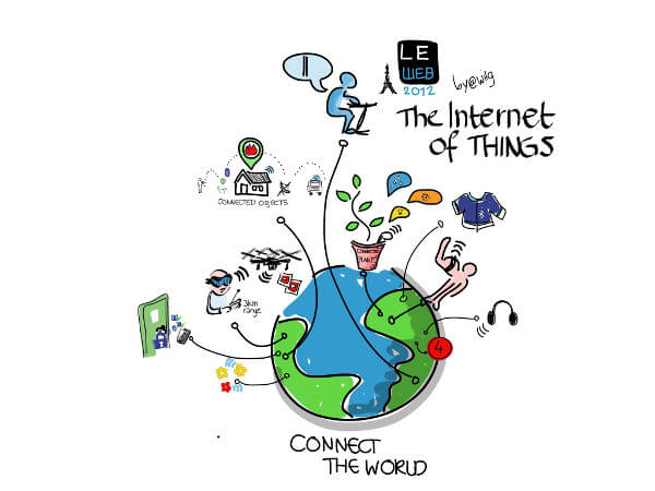 IoT is disrupting business processes, claims survey