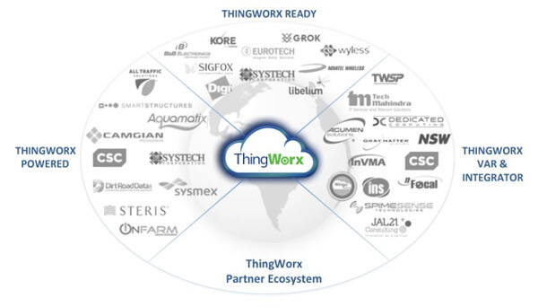 PTC announces IoT platform ThingWorx 7