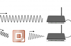 hitchhike , a new low-power technology developed by Stanford engineers