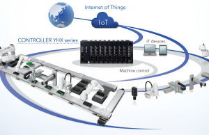 Yamaha joins the IoT race, launches new automation platform