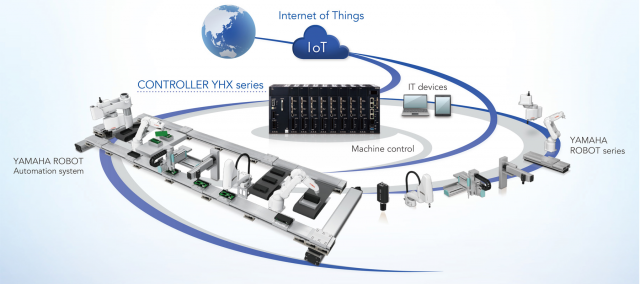 Yamaha joins the IoT race, launches new automation platform