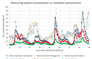 Teralytics claims mobile network data analysis could lower costs in tackling climate change