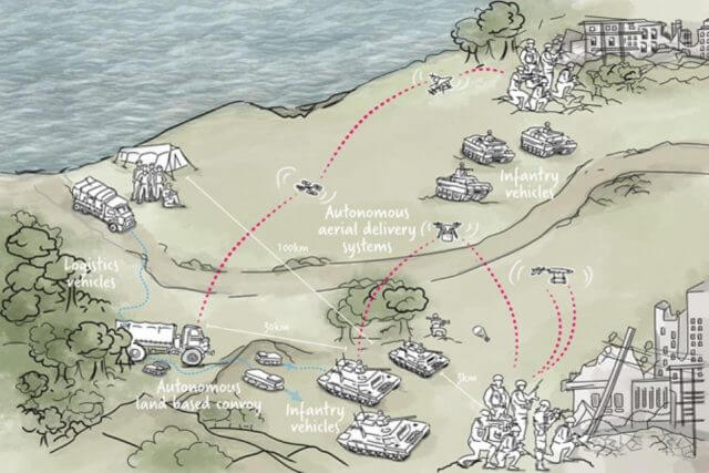 MoD looking at delivery drones to resupply front-line troops