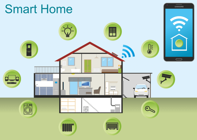 Smart home product manufacturers must target customers in different ways