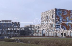 Dutch school solves scheduling problems with Winvision IoT