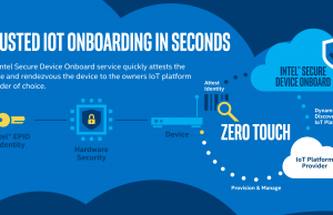 Intel's onboarding technology SDO