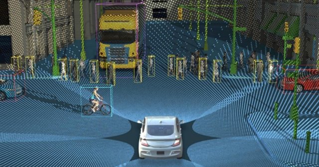 Aeye autonomous cars, Idar