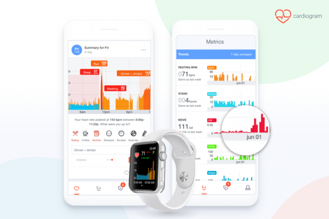 the cardiogram app combines consumer wearables with AI to detect health conditions