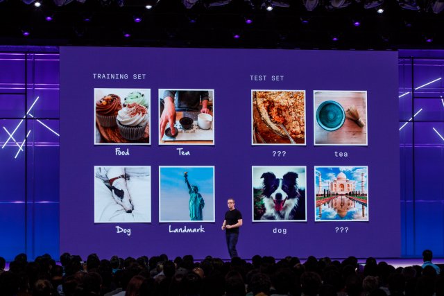 facebook ai image recognition training