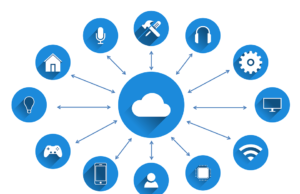 iot roaming