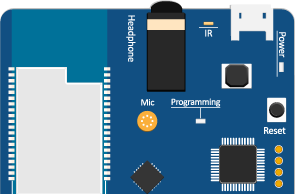 chirp agree deal with microsoft for azure iot provisioning