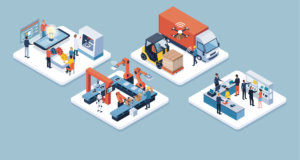 smart factory trends 2019