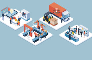 smart factory trends 2019